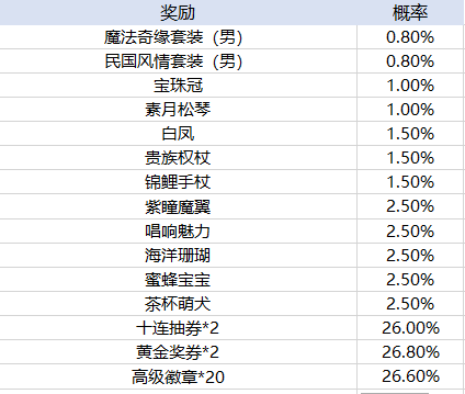 外围买球app十大排行榜官方版三国戏蔷薇英雄传完整版下载